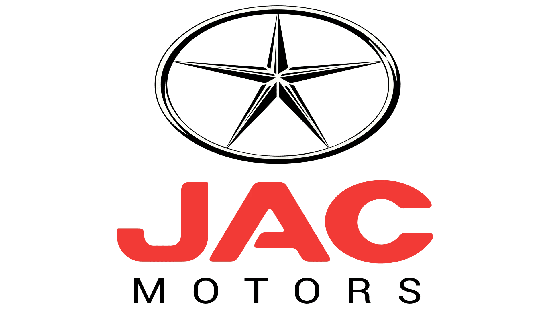 JAC